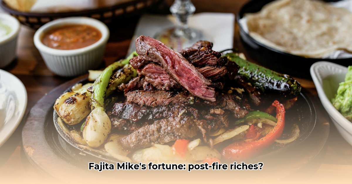 fajita-mike-net-worth